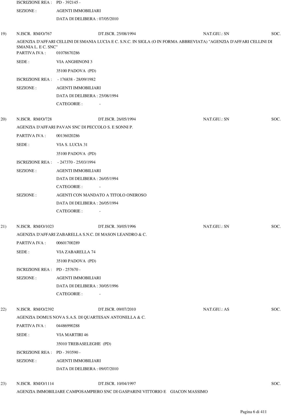 : SN AGENZIA D'AFFARI PAVAN SNC DI PECCOLO S. E SONNI P. 00136020286 SEDE : VIA S. LUCIA 31 ISCRIZIONE REA : - 247370-25/03/1994 DATA DI DELIBERA : 26/05/1994 DATA DI DELIBERA : 26/05/1994 21) N.ISCR. RM/O/1023 DT.