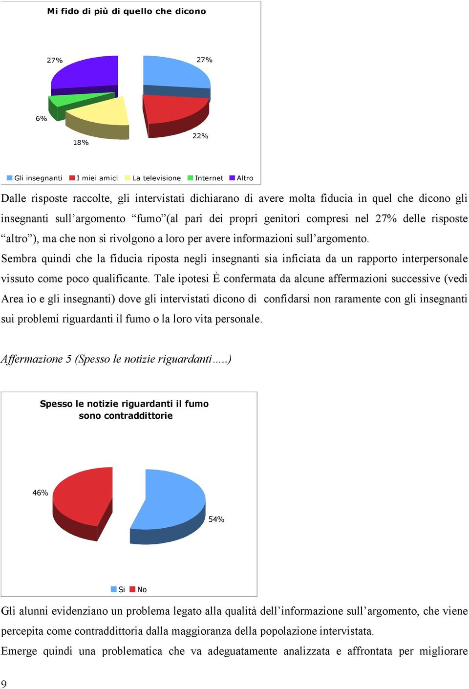 Sembra quindi che la fiducia riposta negli insegnanti sia inficiata da un rapporto interpersonale vissuto come poco qualificante.