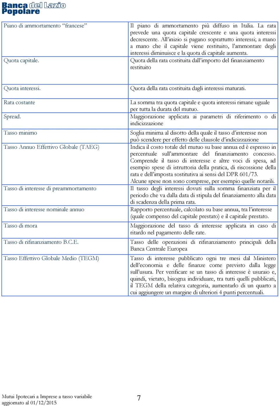 E Quota della rata costituita dall importo del finanziamento restituito Quota interessi. Rata costante Spread.