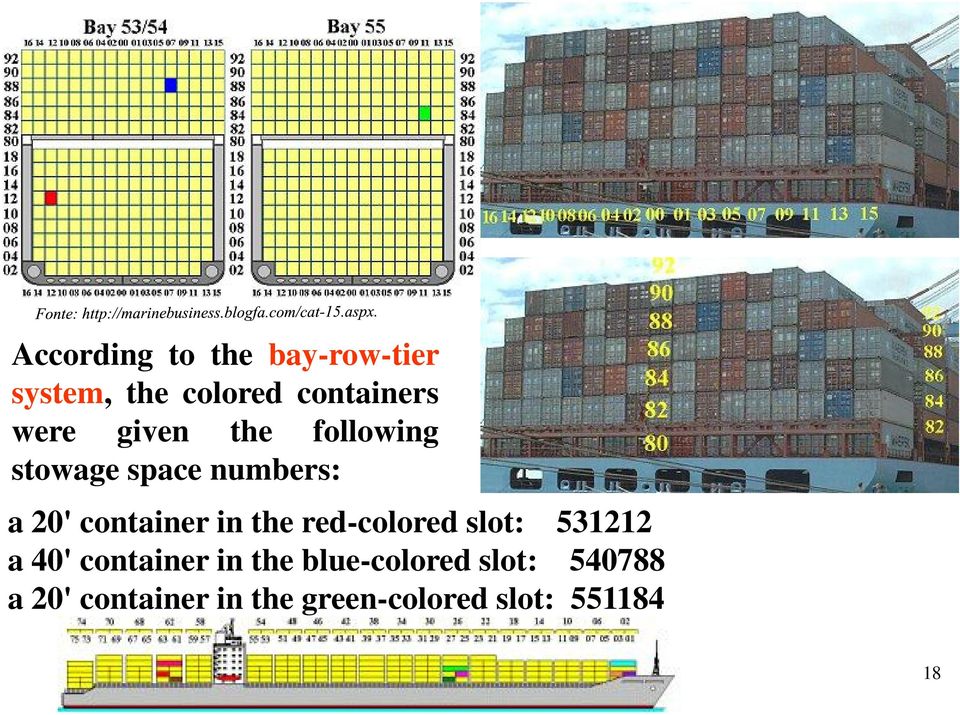 in the red-colored slot: 531212 a 40' container in the