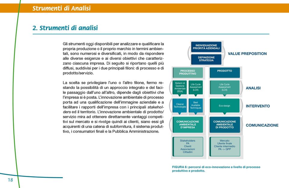 alle diverse esigenze e ai diversi obiettivi che caratterizzano ciascuna impresa. Di seguito si riportano quelli più diffusi, suddivisi per i due principali filoni: di processo e di prodotto/servizio.