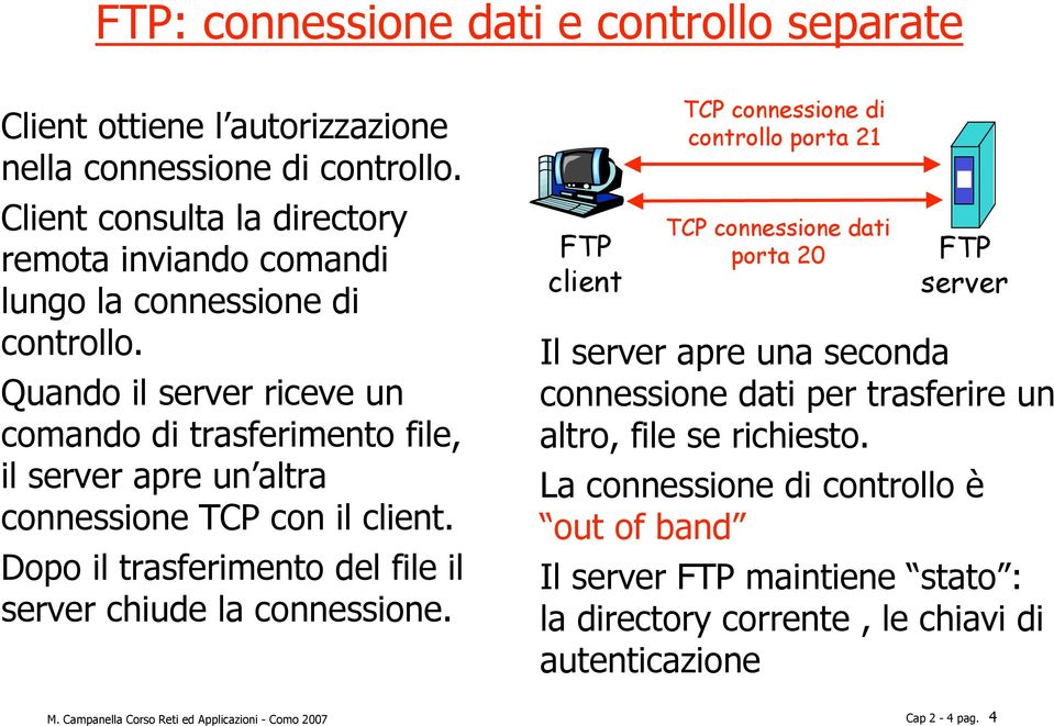 Quando il server riceve un comando di trasferimento file, il server apre un altra connessione TCP con il client. Dopo il trasferimento del file il server chiude la connessione.