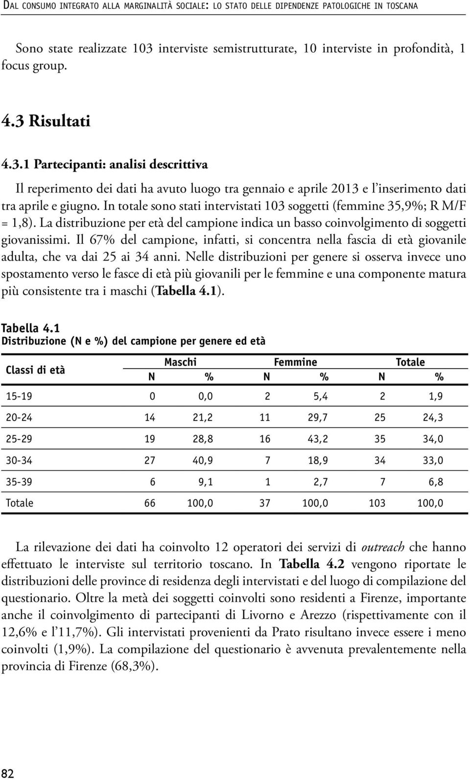 In totale sono stati intervistati 103 soggetti (femmine 35,9%; R M/F = 1,8). La distribuzione per età del campione indica un basso coinvolgimento di soggetti giovanissimi.