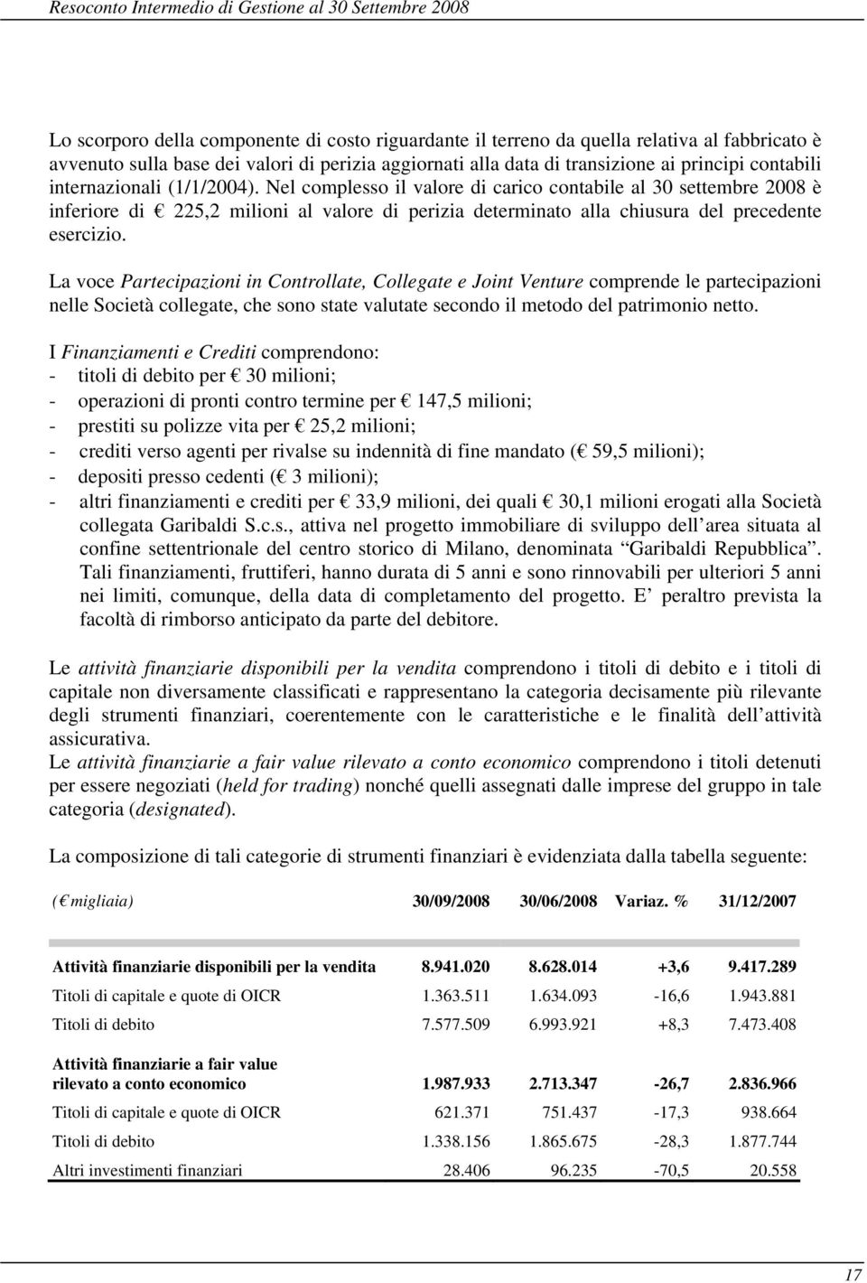 Nel complesso il valore di carico contabile al 30 settembre 2008 è inferiore di 225,2 milioni al valore di perizia determinato alla chiusura del precedente esercizio.