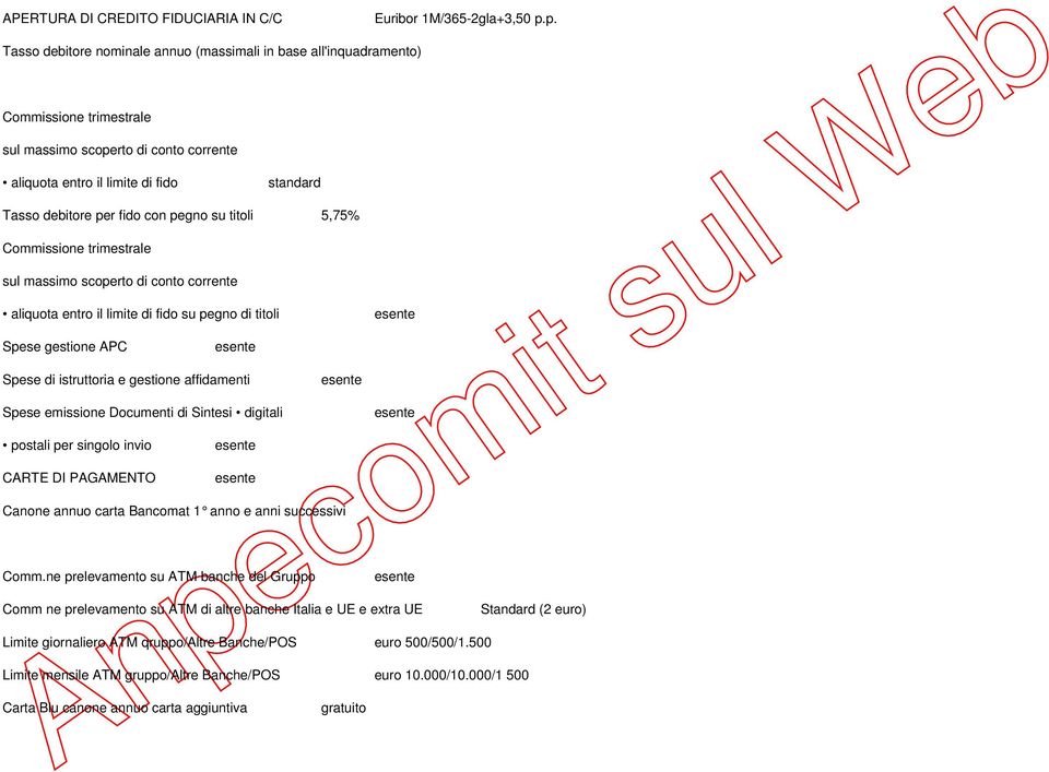 con pegno su titoli 5,75% Commissione trimestrale sul massimo scoperto di conto corrente aliquota entro il limite di fido su pegno di titoli Spese gestione APC Spese di istruttoria e gestione