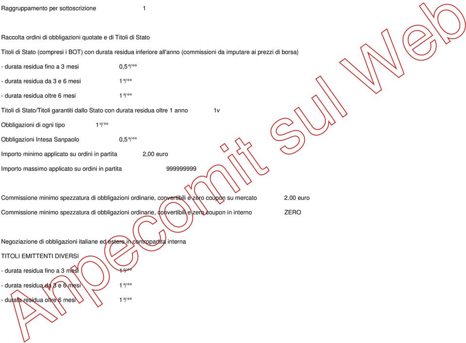 Obbligazioni di ogni tipo 1 / Obbligazioni Intesa Sanpaolo 0,5 / Importo minimo applicato su ordini in partita Importo massimo applicato su ordini in partita 999999999 Commissione minimo spezzatura