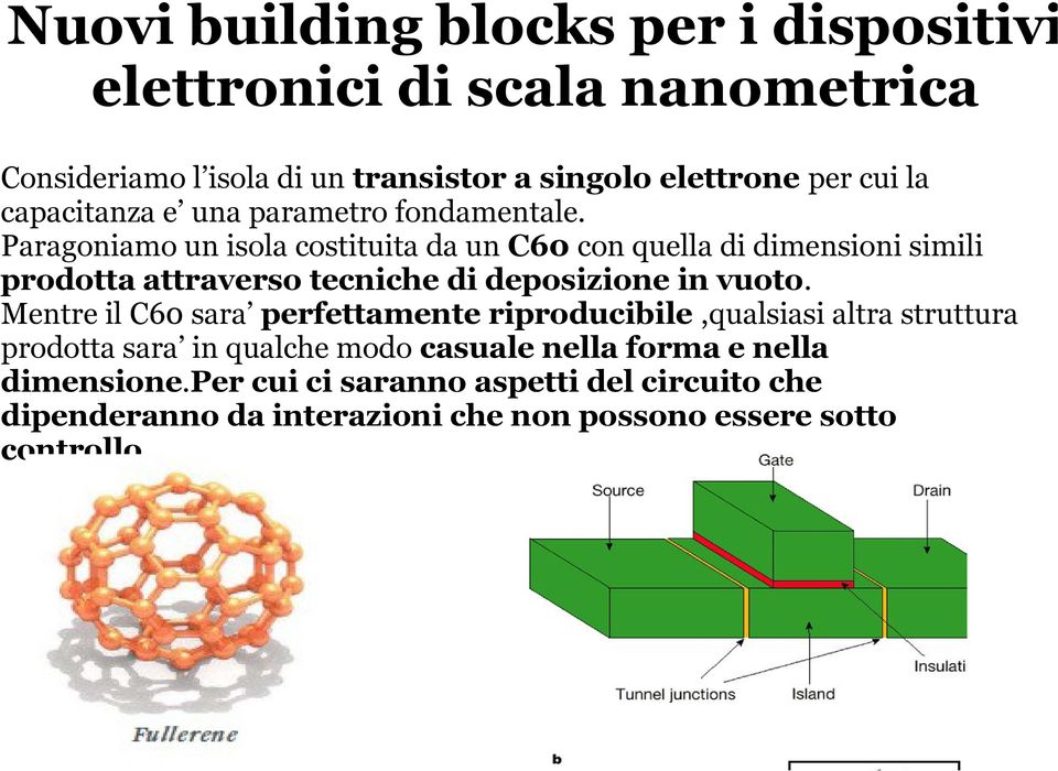 Paragoniamo un isola costituita da un C60 con quella di dimensioni simili prodotta attraverso tecniche di deposizione in vuoto.