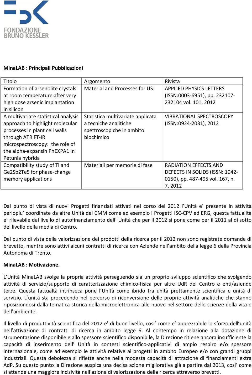 101, 2012 A multivariate statistical analysis approach to highlight molecular processes in plant cell walls through ATR FT IR microspectroscopy: the role of the alpha expansin PhEXPA1 in Petunia