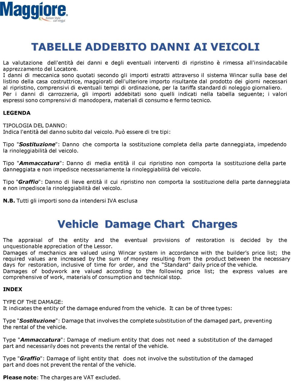 dei giorni necessari al ripristino, comprensivi di eventuali tempi di ordinazione, per la tariffa standard di noleggio giornaliero.