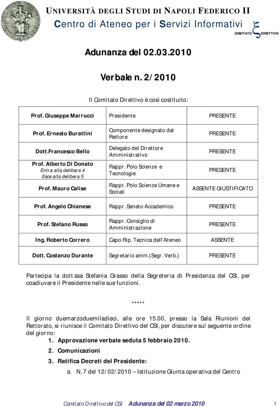 Polo Scienze Umane e Sociali PRESENTE PRESENTE PRESENTE ASSENTE GIUSTIFICATO Prof. Angelo Chianese Rappr. Senato Accademico PRESENTE Prof. Stefano Russo Rappr.