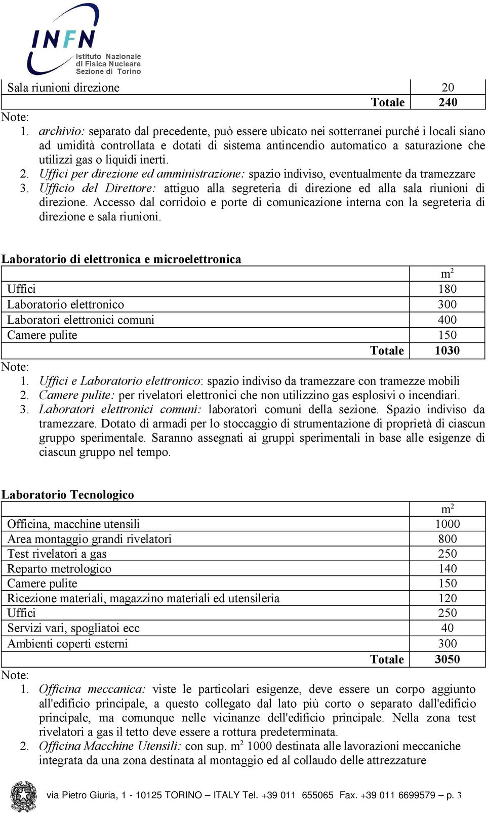 inerti. 2. Uffici per direzione ed amministrazione: spazio indiviso, eventualmente da tramezzare 3. Ufficio del Direttore: attiguo alla segreteria di direzione ed alla sala riunioni di direzione.