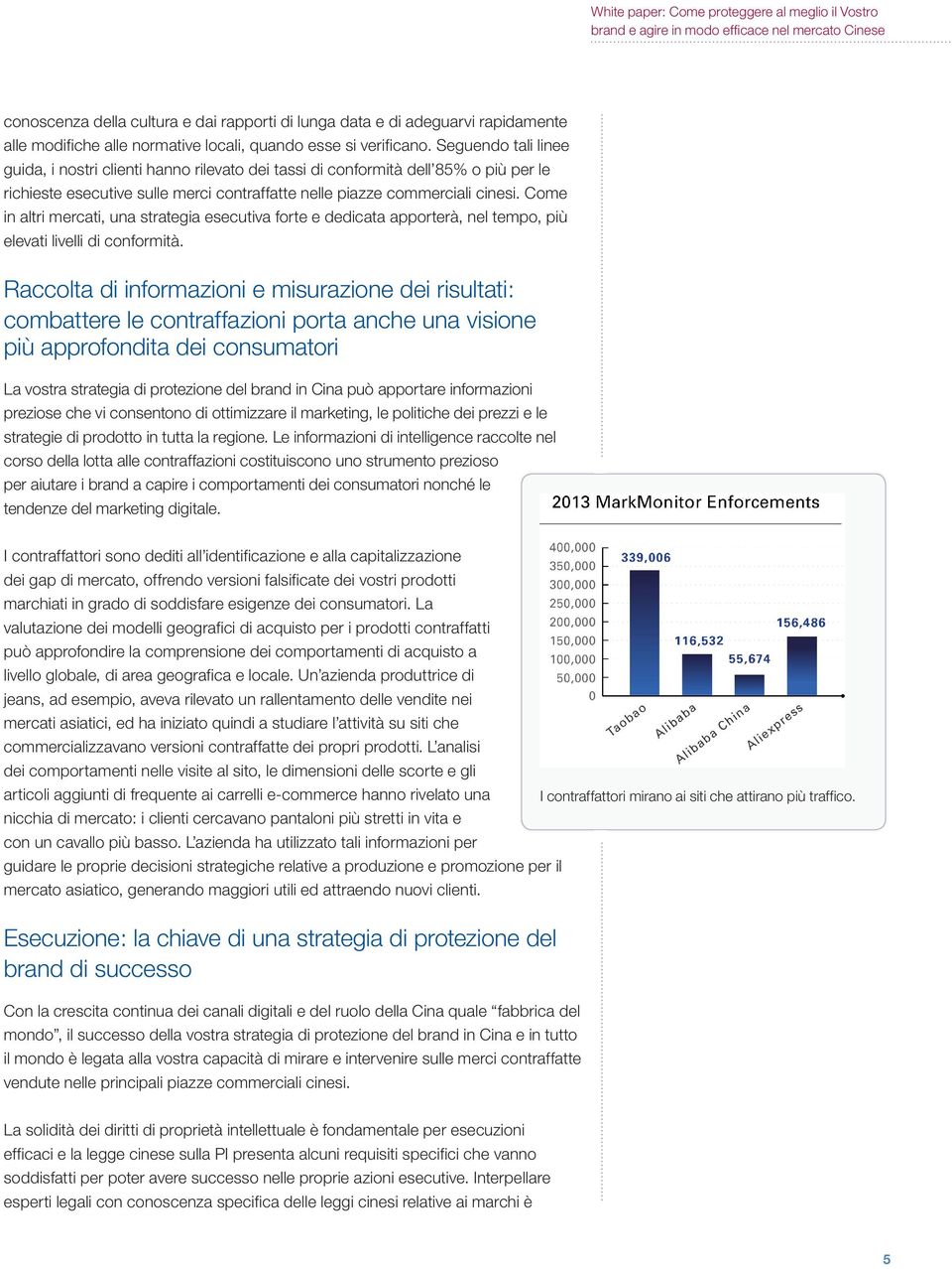 Come in altri mercati, una strategia esecutiva forte e dedicata apporterà, nel tempo, più elevati livelli di conformità.