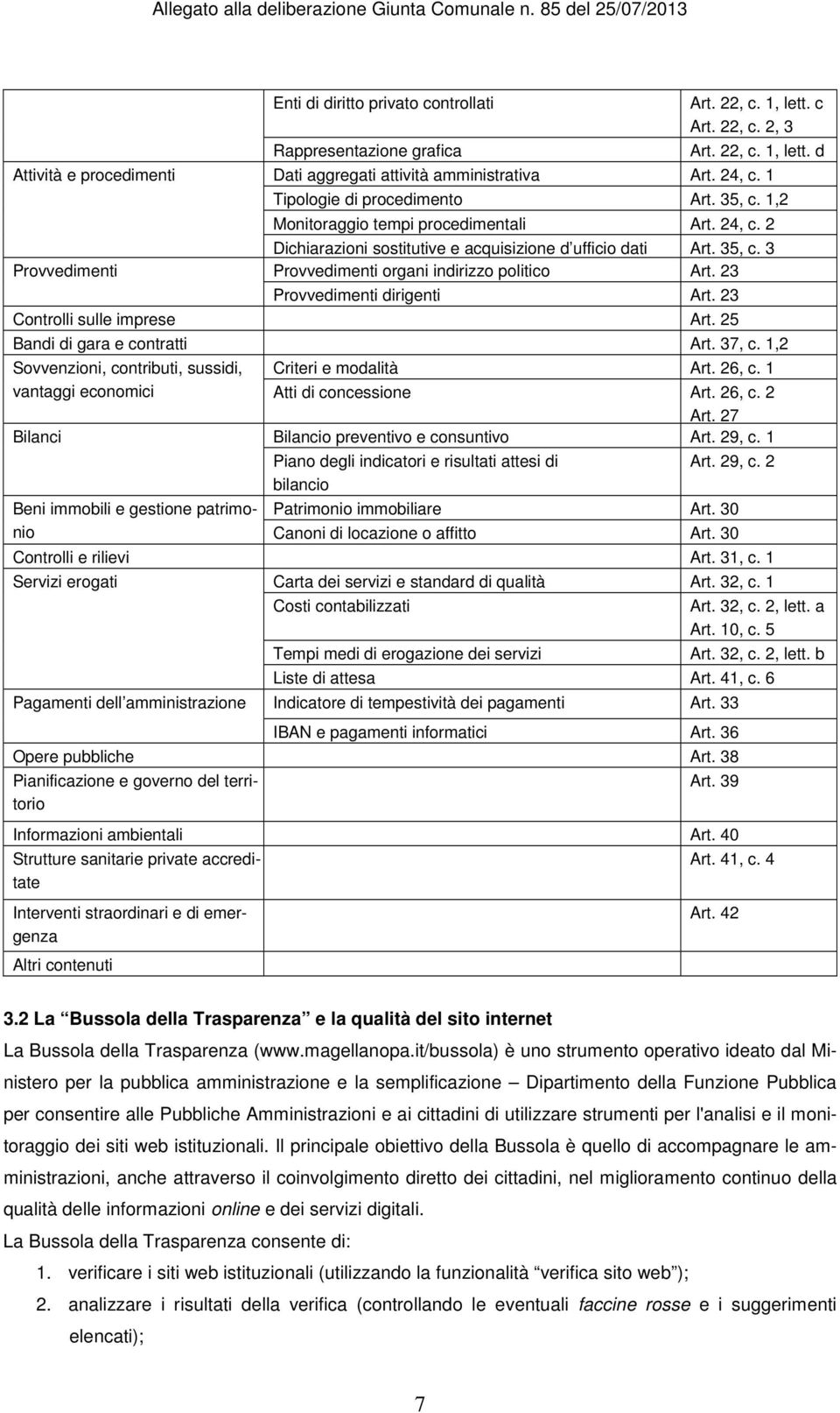 23 Provvedimenti dirigenti Art. 23 Controlli sulle imprese Art. 25 Bandi di gara e contratti Art. 37, c. 1,2 Sovvenzioni, contributi, sussidi, Criteri e modalità Art. 26, c.