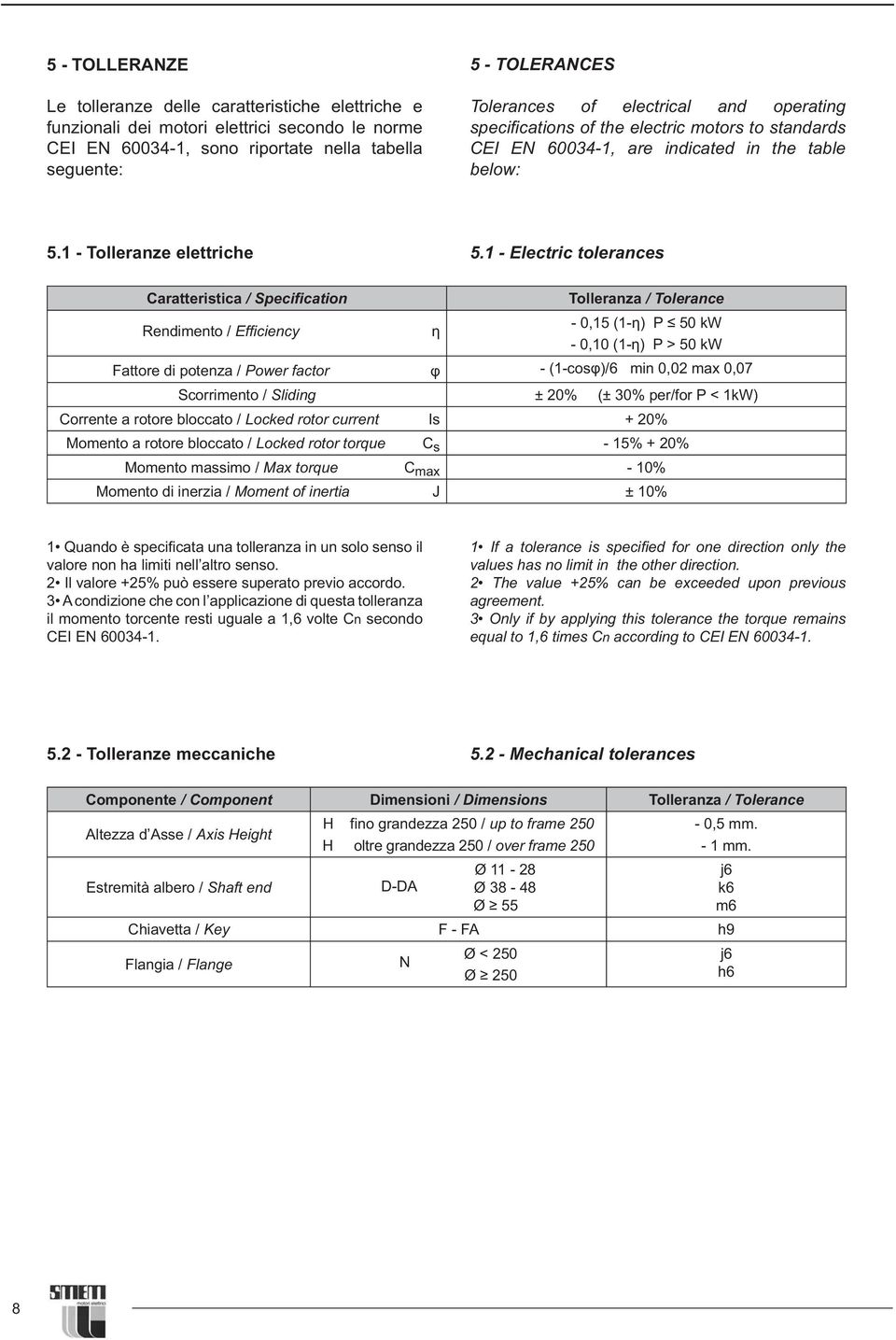 inerzia / J valore non ha limiti nell altro senso. il momento torcente resti uguale a 1,6 volte secondo CEI EN 60034-1. n 5.