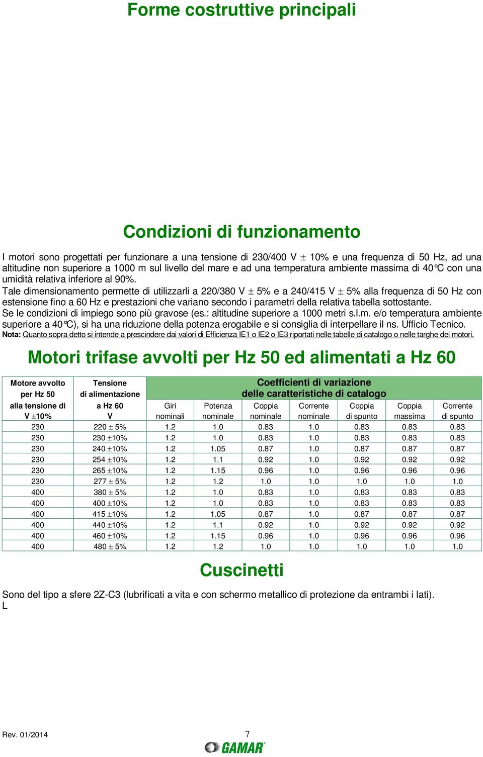 Tale dimensionamento permette di utilizzarli a 220/380 V ± 5% e a 240/415 V ± 5% alla frequenza di 50 Hz con estensione fino a 60 Hz e prestazioni che variano secondo i parametri della relativa