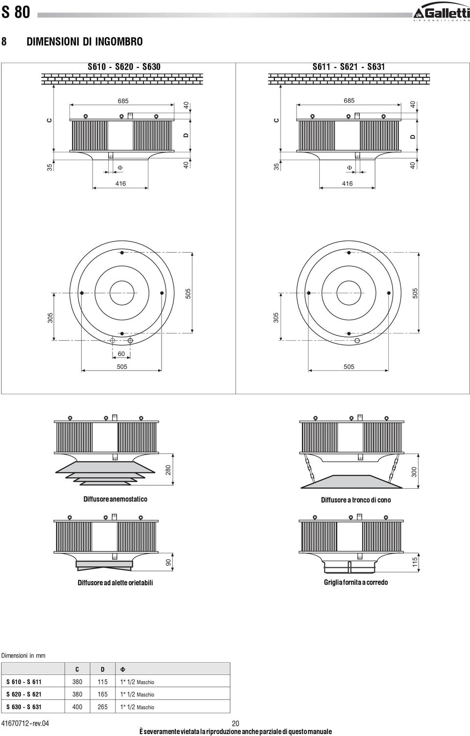 ad alette orietabili Griglia fornita a corredo Dimensioni in mm C D S 10 - S 11 380 11 1"