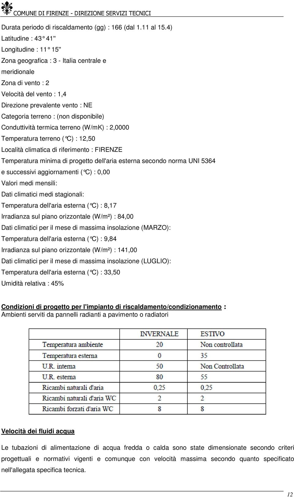 disponibile) Conduttività termica terreno (W/mK) : 2,0000 Temperatura terreno ( C) : 12,50 Località climatica di riferimento : FIRENZE Temperatura minima di progetto dell'aria esterna secondo norma