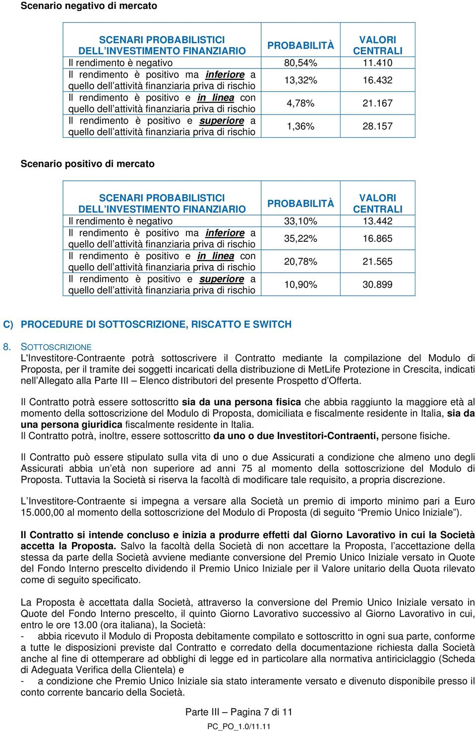 SOTTOSCRIZIONE L'Investitore-Contraente potrà sottoscrivere il Contratto mediante la compilazione del Modulo di Proposta, per il tramite dei soggetti incaricati della distribuzione di MetLife