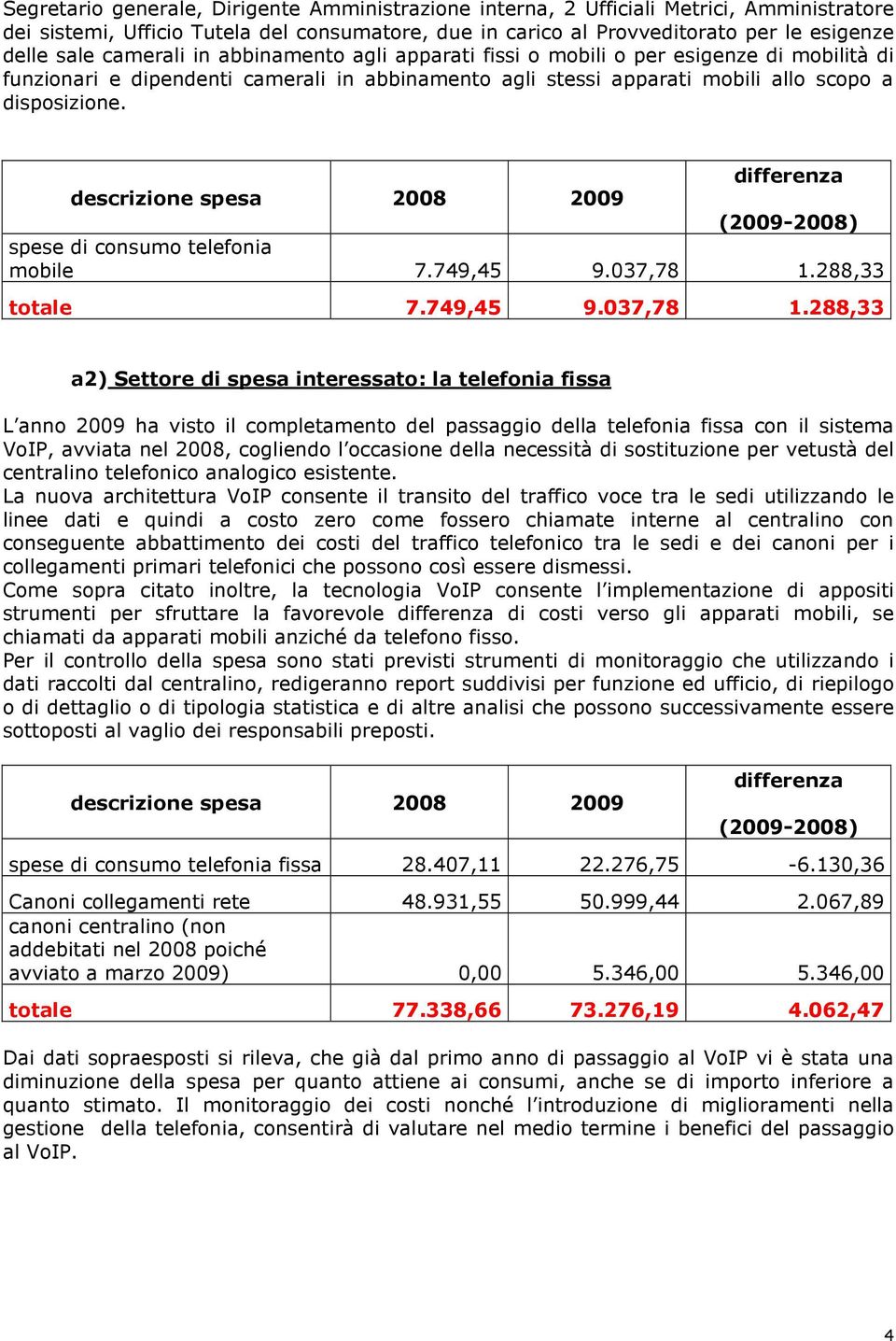 descrizione spesa 2008 2009 spese di consumo telefonia mobile 7.749,45 9.037,78 1.