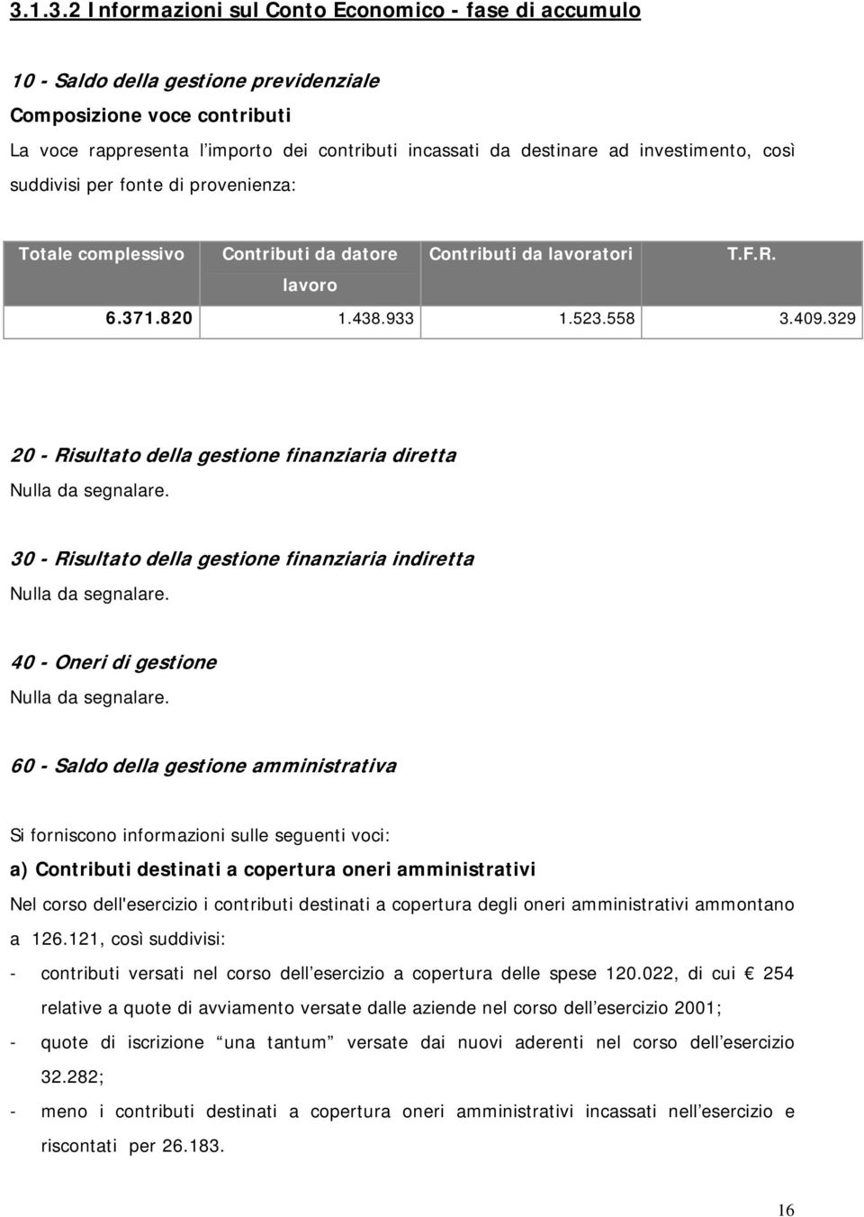 329 20 - Risultato della gestione finanziaria diretta Nulla da segnalare. 30 - Risultato della gestione finanziaria indiretta Nulla da segnalare. 40 - Oneri di gestione Nulla da segnalare.