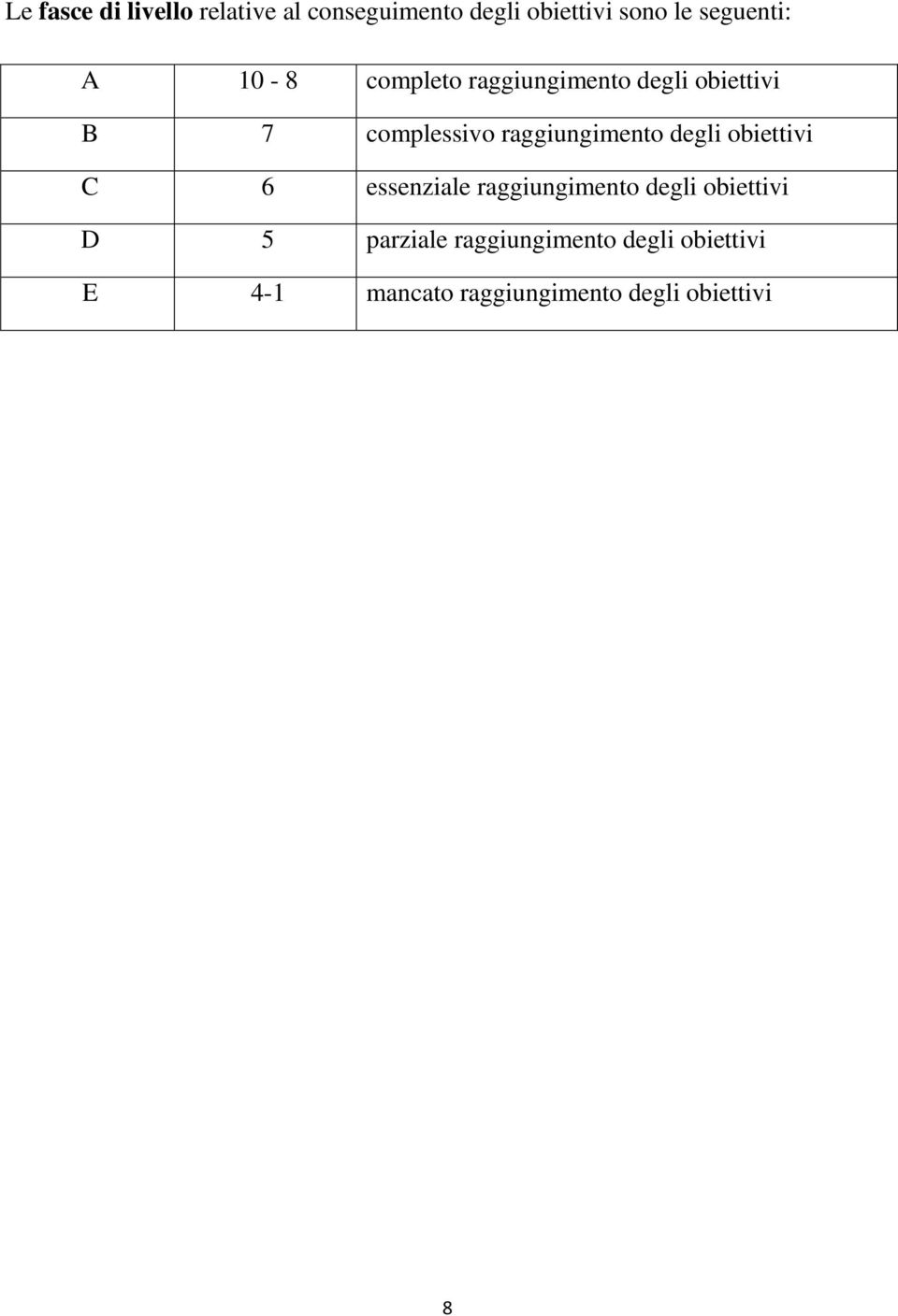 raggiungimento degli obiettivi C 6 essenziale raggiungimento degli obiettivi