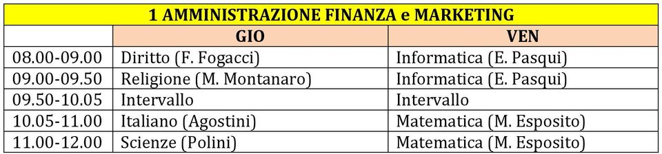 Montanaro) Informatica (E. Pasqui) 10.05-11.