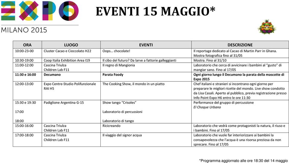 Fino al 31/10 11:00-12:00 Cascina Triulza Children Lab F11 Il regno di Mangionia Laboratorio che cerca di avvicinare i bambini al gusto di mangiar sano.