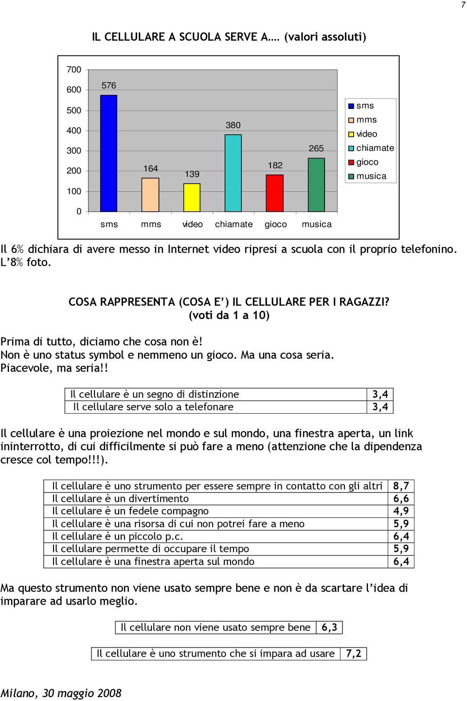 a scuola con il proprio telefonino. L 8% foto. COSA RAPPRESENTA (COSA E ) IL CELLULARE PER I RAGAZZI? (voti da 1 a 10) Prima di tutto, diciamo che cosa non è!