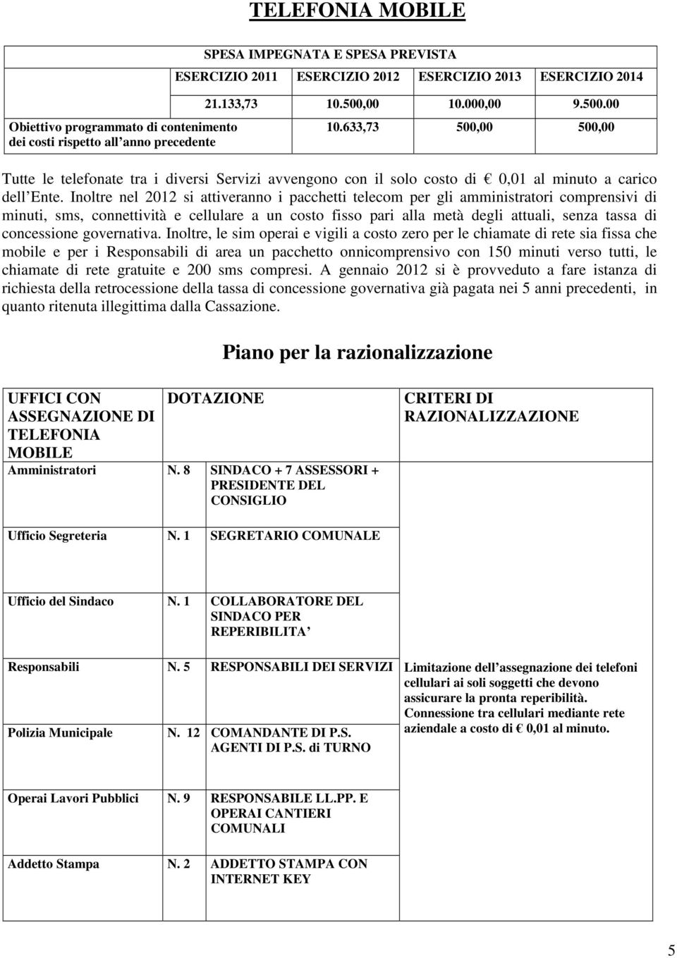 Inoltre nel 2012 si attiveranno i pacchetti telecom per gli amministratori comprensivi di minuti, sms, connettività e cellulare a un costo fisso pari alla metà degli attuali, senza tassa di