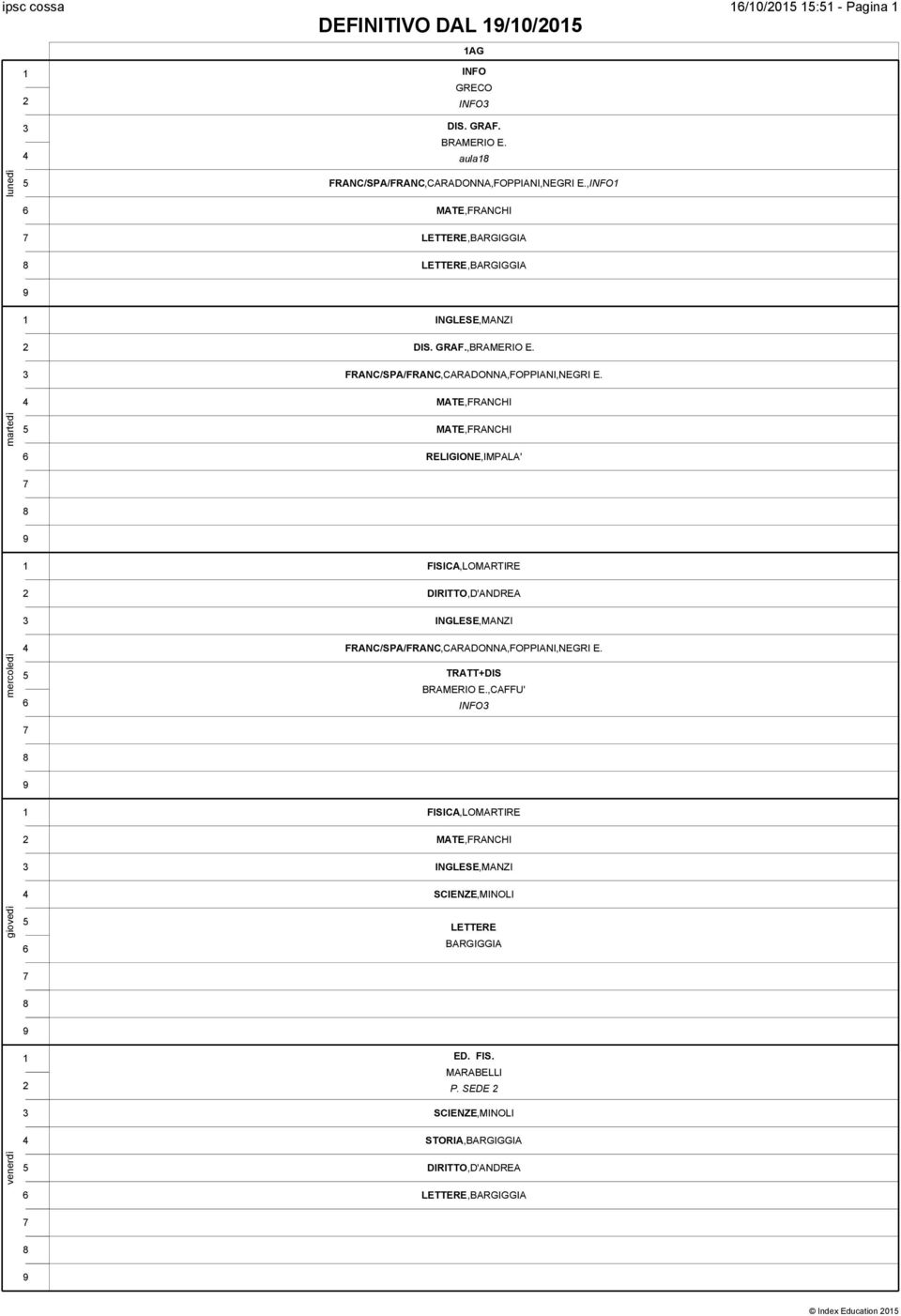 MATE,FRANCHI MATE,FRANCHI RELIGIONE,IMPALA' FISICA,LOMARTIRE DIRITTO,D'ANDREA INGLESE,MANZI FRANC/SPA/FRANC,CARADONNA,FOPPIANI,NEGRI E.