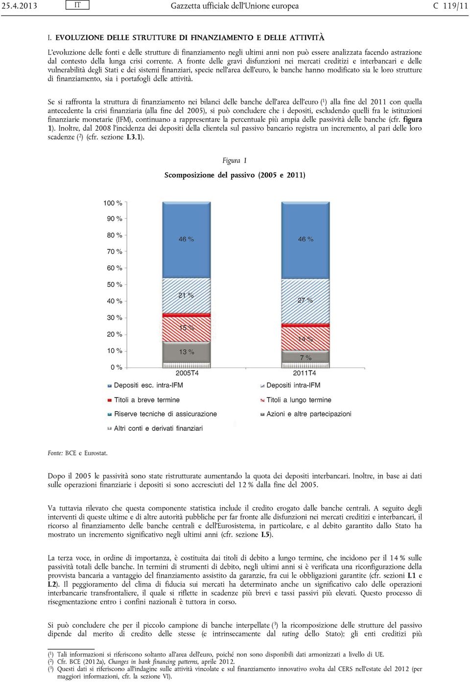 della lunga crisi corrente.