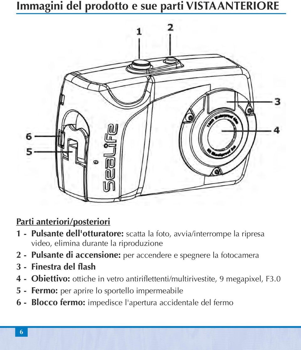 spegnere la fotocamera 3 - Finestra del flash 4 - Obiettivo: ottiche in vetro antiriflettenti/multirivestite, 9