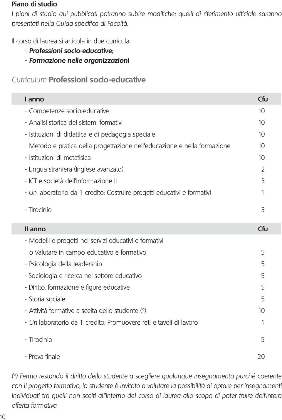 Analisi storica dei sistemi formativi 10 - Istituzioni di didattica e di pedagogia speciale 10 - Metodo e pratica della progettazione nell educazione e nella formazione 10 - Istituzioni di metafisica