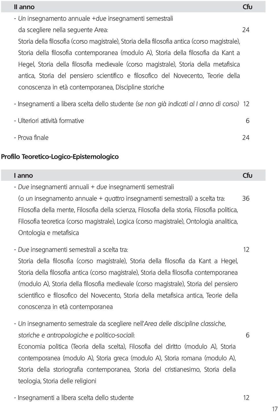 e filosofico del Novecento, Teorie della conoscenza in età contemporanea, Discipline storiche - Insegnamenti a libera scelta dello studente (se non già indicati al I anno di corso) 12 - Ulteriori