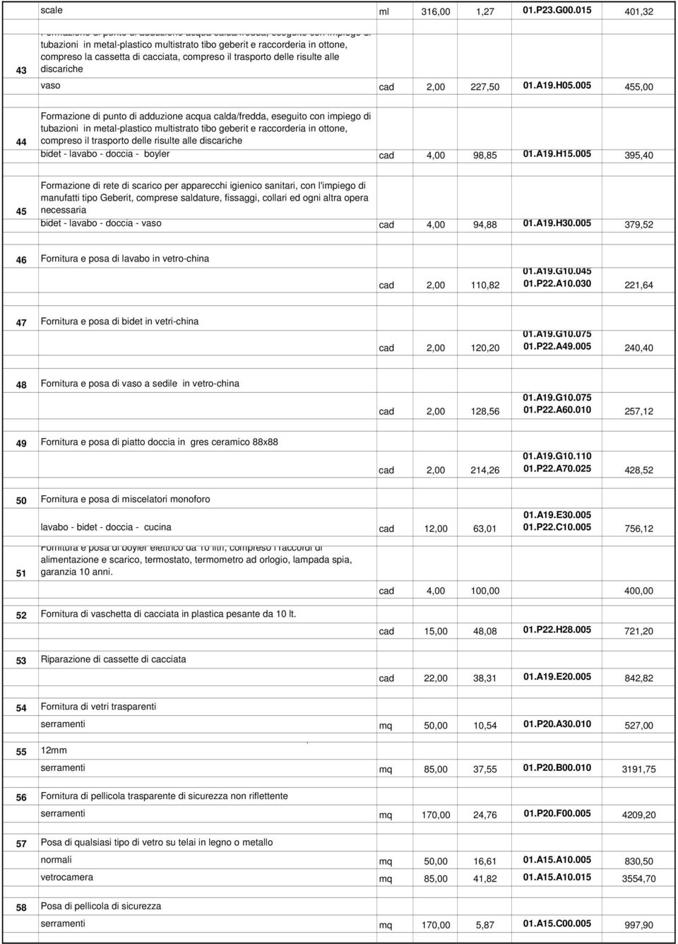 cacciata, compreso il trasporto delle risulte alle discariche vaso cad 2,00 227,50 01.A19.H05.