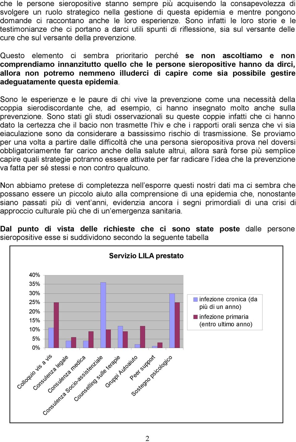 Questo elemento ci sembra prioritario perché se non ascoltiamo e non comprendiamo innanzitutto quello che le persone sieropositive hanno da dirci, allora non potremo nemmeno illuderci di capire come