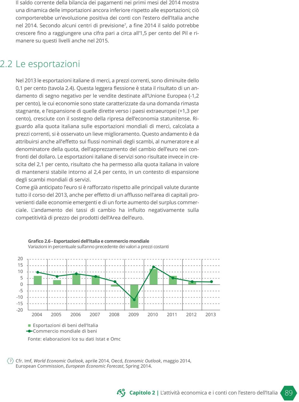 Secondo alcuni centri di previsione 7, a fine 04 il saldo potrebbe crescere fino a raggiungere una cifra pari a circa all,5 per cento del Pil e rimanere su questi livelli anche nel 05.