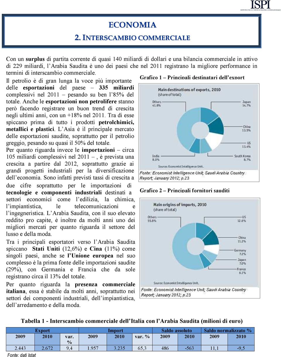 registrano la migliore performance in termini di interscambio commerciale.