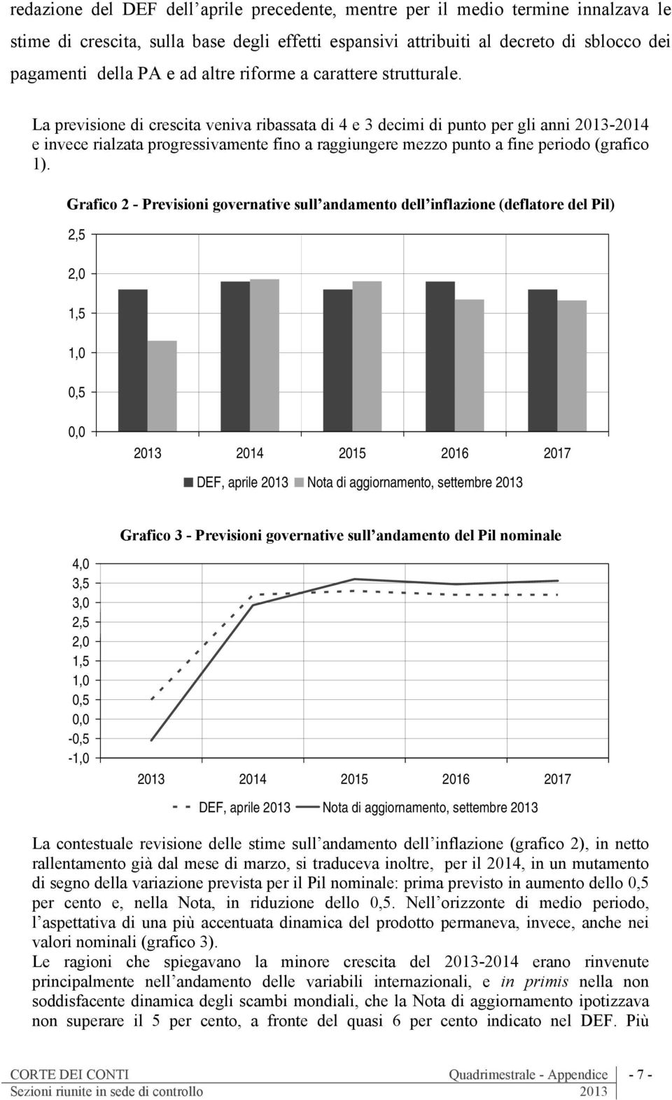 La previsione di crescita veniva ribassata di 4 e 3 decimi di punto per gli anni 2013-2014 e invece rialzata progressivamente fino a raggiungere mezzo punto a fine periodo (grafico 1).