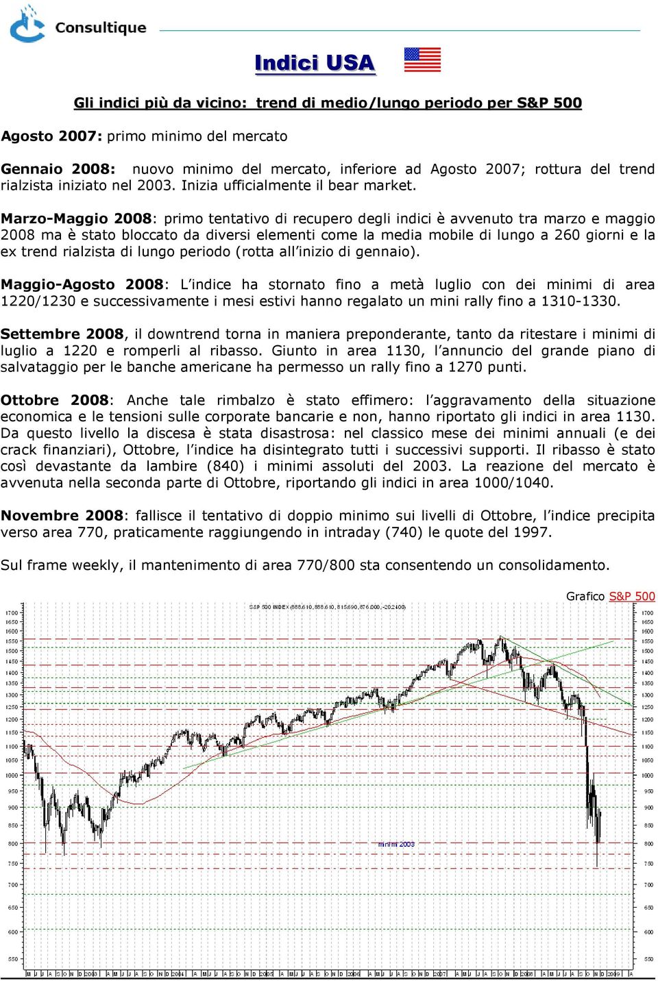 Marzo-Maggio 2008: primo tentativo di recupero degli indici è avvenuto tra marzo e maggio 2008 ma è stato bloccato da diversi elementi come la media mobile di lungo a 260 giorni e la ex trend