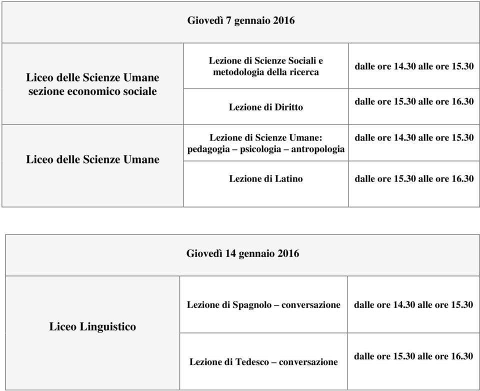 Lezione di Latino Giovedì 14 gennaio 2016 Lezione