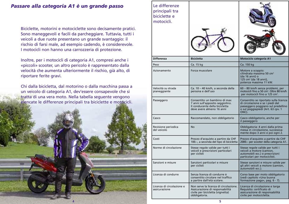 Inoltre, per i motocicli di categoria A1, compresi anche i «piccoli» scooter, un altro pericolo è rappresentato dalla velocità che aumenta ulteriormente il rischio, già alto, di riportare ferite