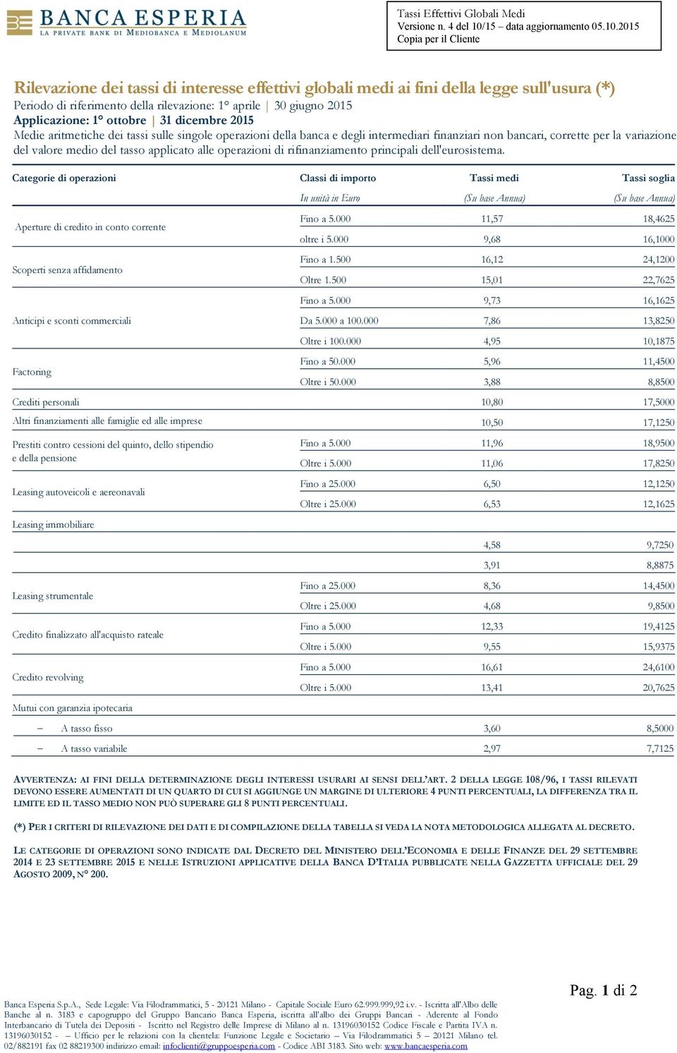 alle operazioni di rifinanziamento principali dell'eurosistema.