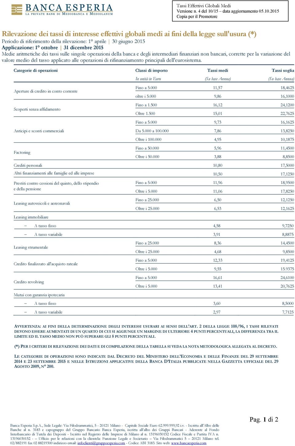 alle operazioni di rifinanziamento principali dell'eurosistema.