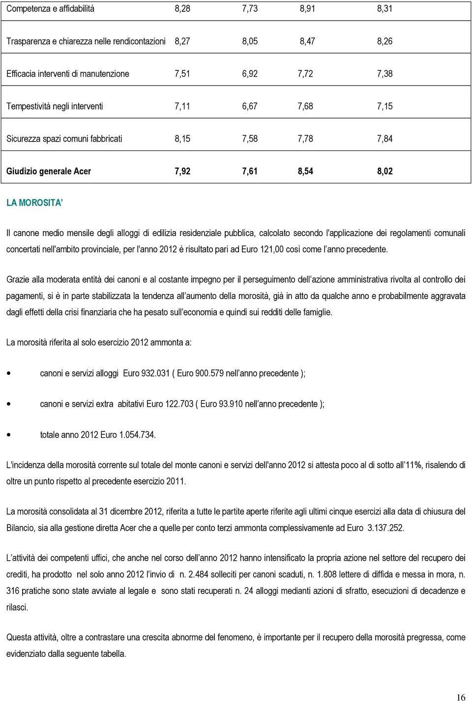 pubblica, calcolato secondo l'applicazione dei regolamenti comunali concertati nell'ambito provinciale, per l'anno 2012 è risultato pari ad Euro 121,00 così come l anno precedente.