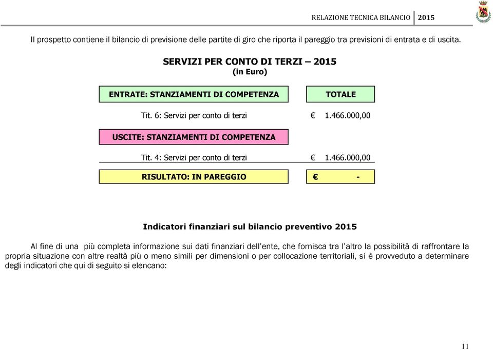 4: Servizi per conto di terzi 1.466.