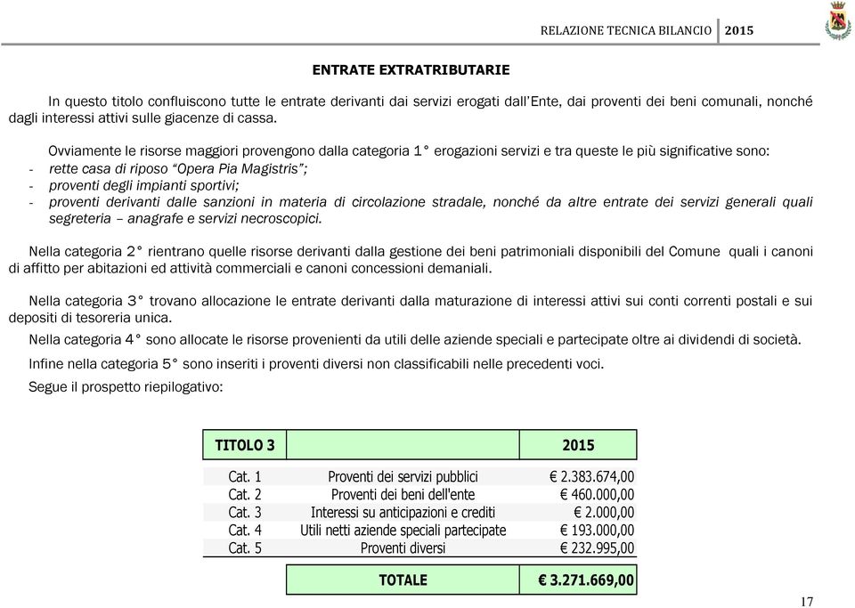 Ovviamente le risorse maggiori provengono dalla categoria 1 erogazioni servizi e tra queste le più significative sono: - rette casa di riposo Opera Pia Magistris ; - proventi degli impianti sportivi;