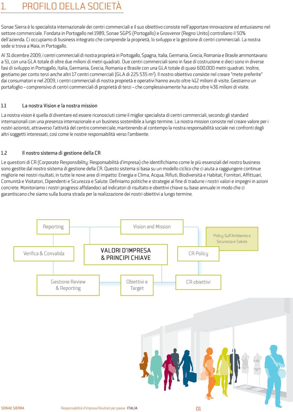 Ci occupiamo di business integrato che comprende la proprietà, lo sviluppo e la gestione di centri commerciali. la nostra sede si trova a maia, in portogallo.