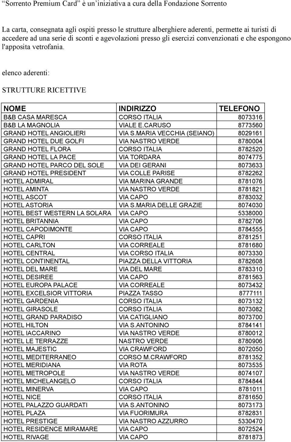 elenco aderenti: STRUTTURE RICETTIVE NOME INDIRIZZO TELEFONO B&B CASA MARESCA CORSO ITALIA 8073316 B&B LA MAGNOLIA VIALE E.CARUSO 8773560 GRAND HOTEL ANGIOLIERI VIA S.
