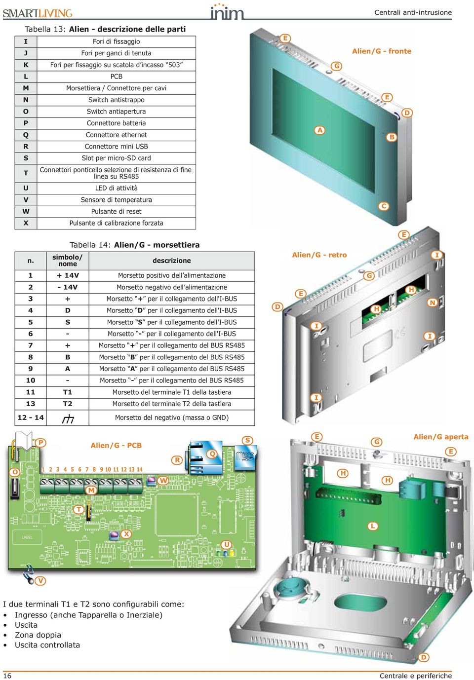 selezione di resistenza di fine linea su RS485 U LED di attività V W Sensore di temperatura Pulsante di reset C X Pulsante di calibrazione forzata n.